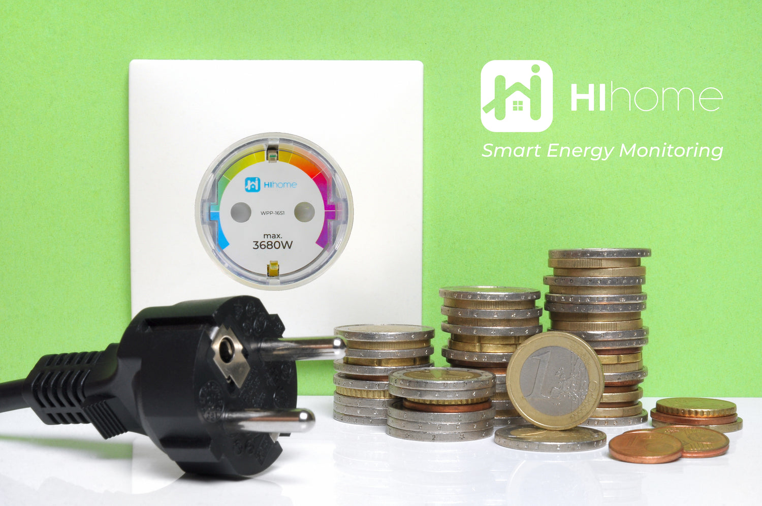 Energy Monitoring