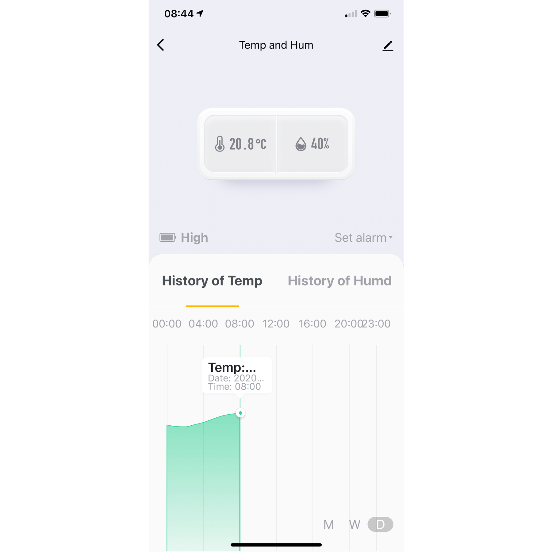 Hihome Hihome Zigbee Kit WZB-KIT